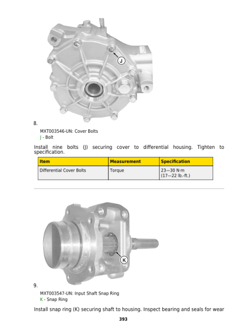 John Deere RSX860E, RSX860M Gator Recreational Vehicles Repair Manual (S.N after 010001-) - Image 5