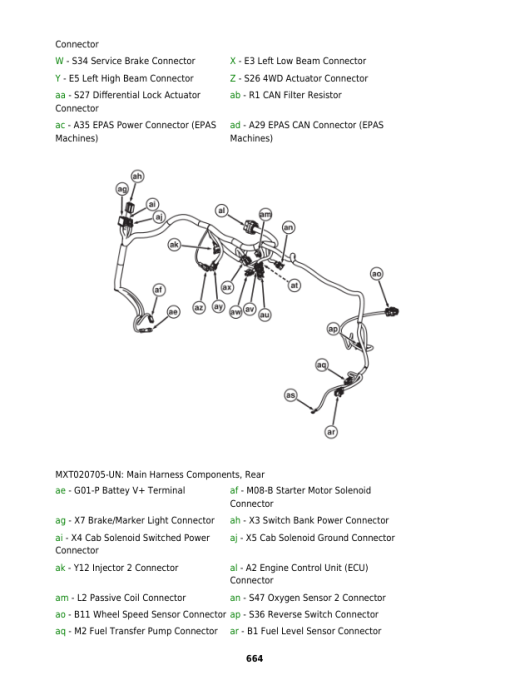 John Deere RSX860E, RSX860M Gator Recreational Vehicles Repair Manual (S.N after 010001-) - Image 7