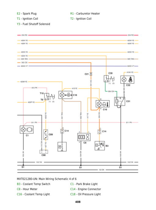 John Deere HPX615E Gator Utility Vehicles Repair Technical Manual (S.N 010001 - 040000) - Image 6