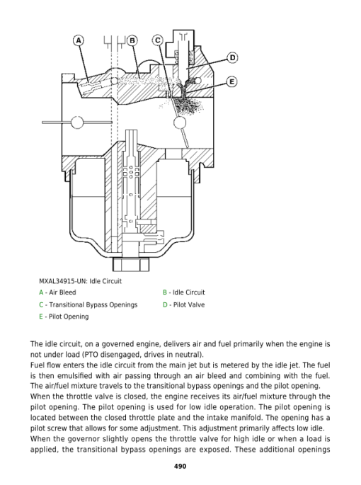 John Deere Z515E, Z530M, Z530R, Z545R ZTrak Mower Repair Manual (TM166719) - Image 3