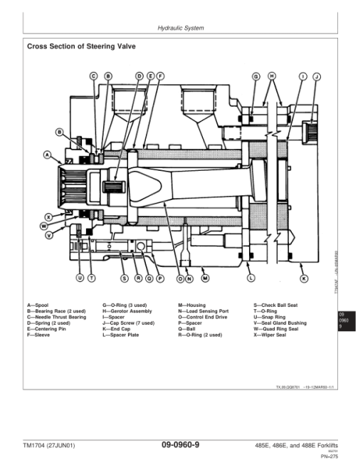 John Deere 485E, 486E, 488E Forklift Repair Technical Manual (TM1704) - Image 2