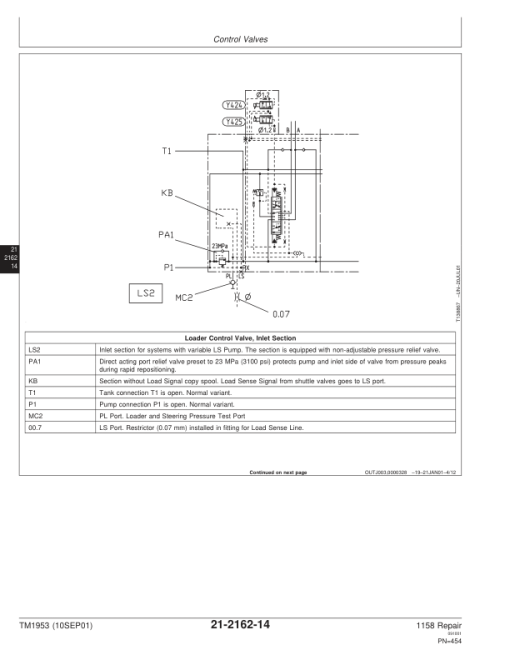 John Deere 1158 Forwarder Repair Technical Manual - (TM1953) - Image 4