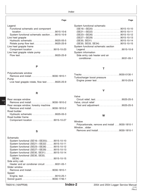 John Deere 2054, 2554 Logger Repair Technical Manual - (TM2016) - Image 4