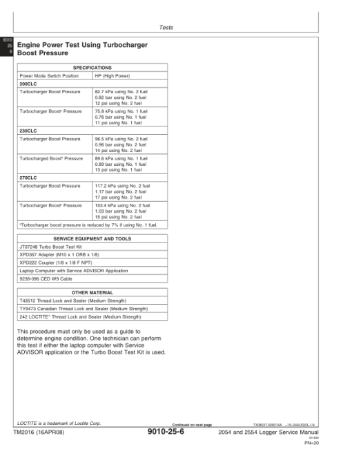 John Deere 2054, 2554 Logger Repair Technical Manual - (TM2016) - Image 2