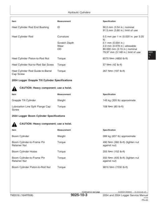 John Deere 2054, 2554 Logger Repair Technical Manual - (TM2016) - Image 3