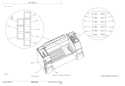 John Deere 3554 Logger Repair Technical Manual - (TM2106) - Image 2