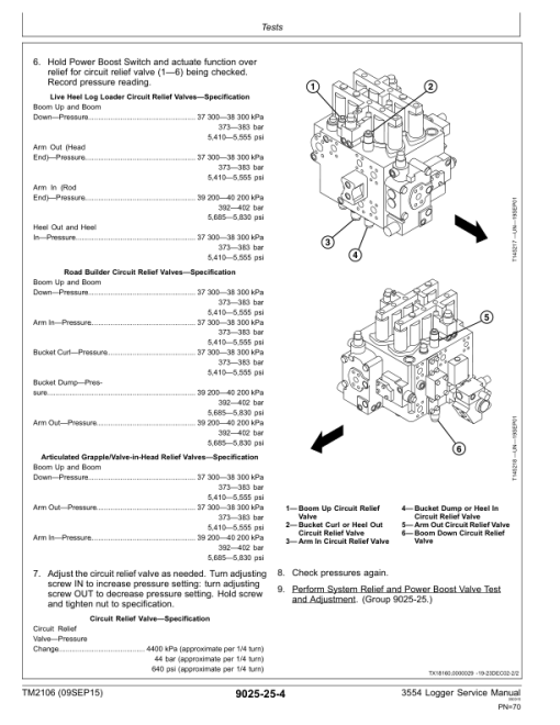 John Deere 3554 Logger Repair Technical Manual - (TM2106) - Image 3