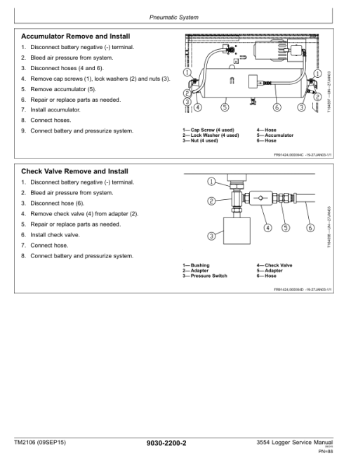 John Deere 3554 Logger Repair Technical Manual - (TM2106) - Image 5