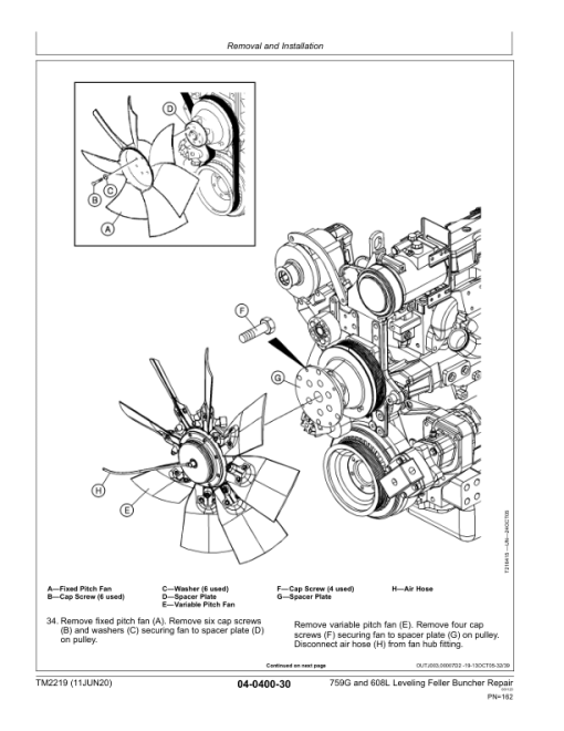 John Deere 759G, 608L Feller Buncher Repair Technical Manual - (TM2218 and TM2219) - Image 4