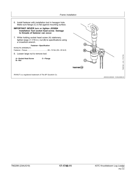 John Deere 473C Knuckleboom Log Loader Repair Technical Manual - (TM2299) - Image 2