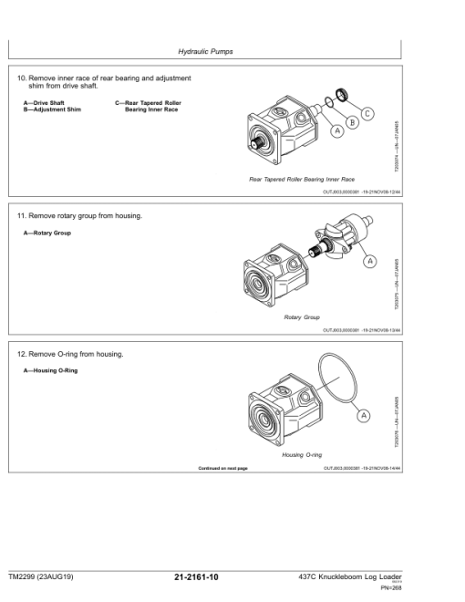 John Deere 473C Knuckleboom Log Loader Repair Technical Manual - (TM2299) - Image 4