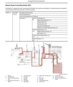 Repair Manual, Service Manual, Workshop Manual