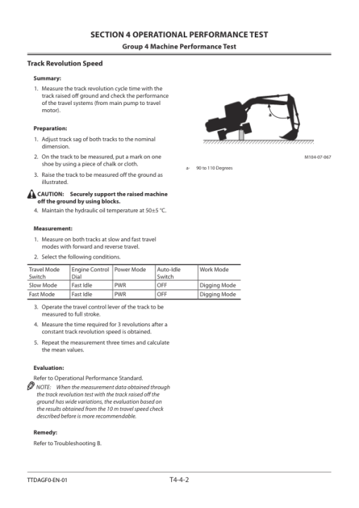 Hitachi ZX110MF-5G, ZX130-5G, ZX138MF-5G Excavator Service Repair Manual - Image 6