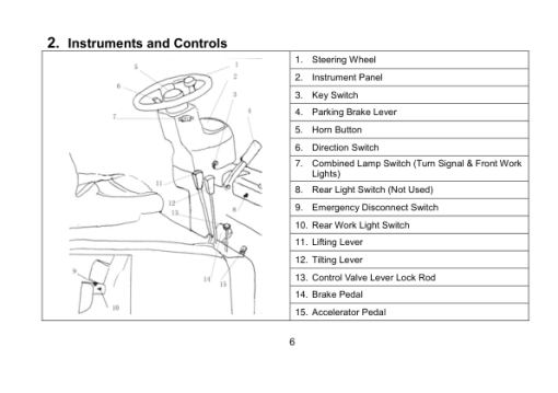 Utilev UT13-20PTE Forklift A370 Series Repair Manual - Image 6