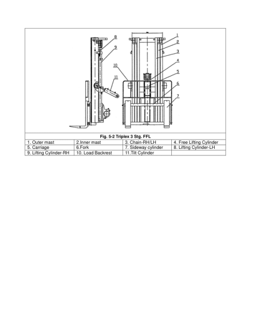 Utilev UT15-25PFE Forklift A379 Series Repair Manual - Image 5