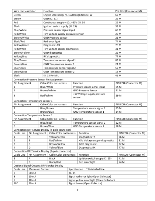 Utilev UT20-25P, UT30-35P Forklift A281 Series Repair Manual - Image 5