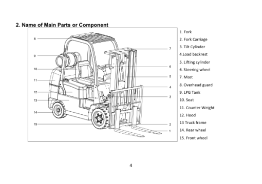 Utilev UT20-32C Forklift A273 Series Repair Manual - Image 4