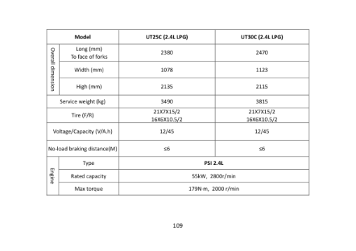 Utilev UT20-32C Forklift A279 Series Repair Manual - Image 3