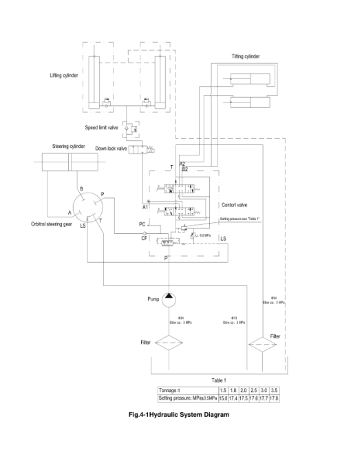 Utilev UT30-35PFE Forklift A392 Series Repair Manual - Image 6