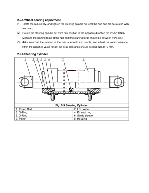 Utilev UT30-35PFE Forklift A396 Series Repair Manual - Image 5