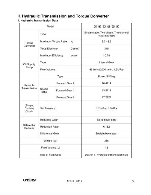 Utilev UT40-50PS Forklift A411 Series Repair Manual - Image 5