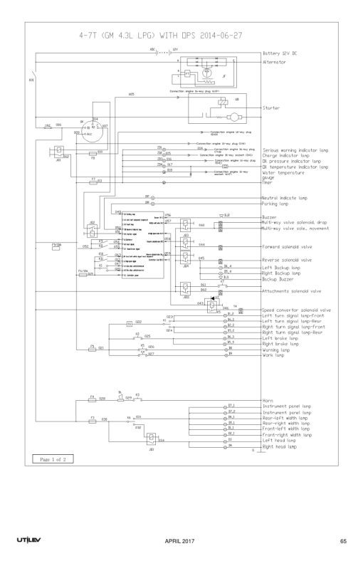 Utilev UT40-50PS Forklift A411 Series Repair Manual - Image 3