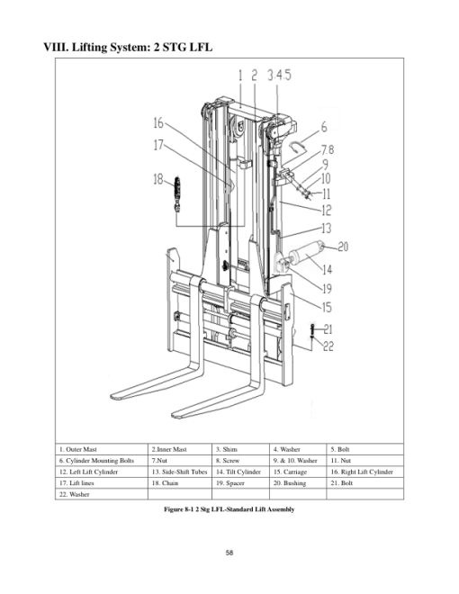 Utilev UT80-100P Forklift A253 Series Repair Manual - Image 5