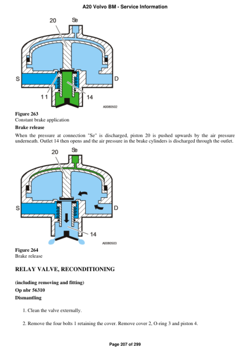 Volvo A20 BM Articulated Dump Truck Repair Service Manual - Image 2