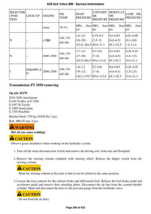 Volvo A25 6x4 BM Articulated Dump Truck Repair Service Manual - Image 2