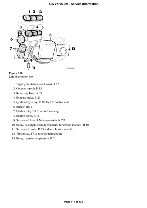 Volvo A25 BM Articulated Dump Truck Repair Service Manual - Image 2