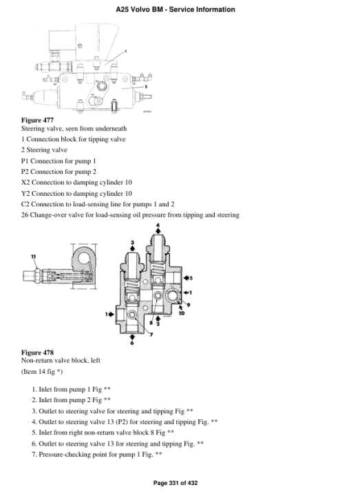 Volvo A25 BM Articulated Dump Truck Repair Service Manual - Image 3