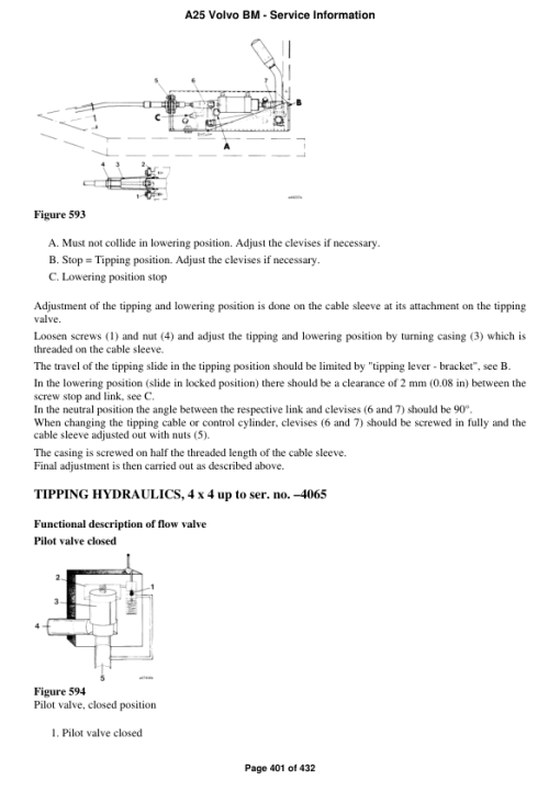 Volvo A25 BM Articulated Dump Truck Repair Service Manual - Image 4