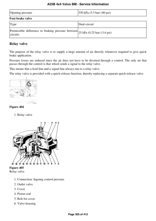 Volvo A25B 4x4 BM Articulated Dump Truck Repair Service Manual - Image 2