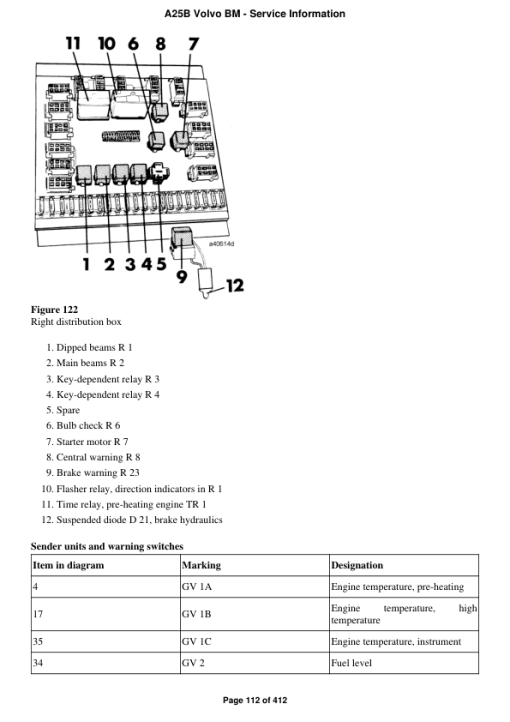 Volvo A25B BM Articulated Dump Truck Repair Service Manual - Image 2