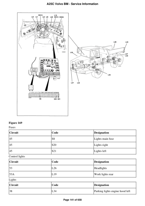 Volvo A25C BM Articulated Dump Truck Repair Service Manual - Image 2