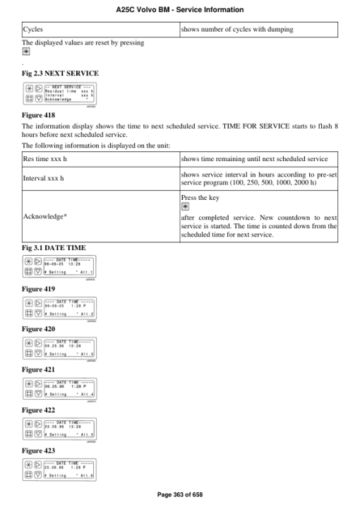 Volvo A25C BM Articulated Dump Truck Repair Service Manual - Image 3