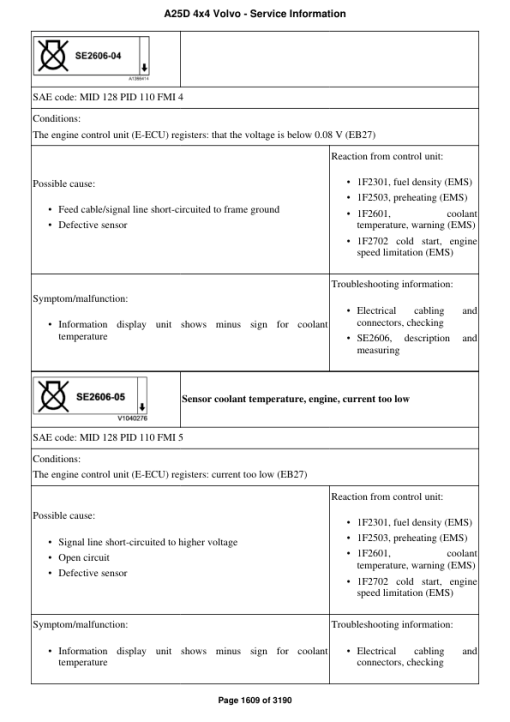 Volvo A25D 4x4 Articulated Dump Truck Repair Service Manual - Image 2