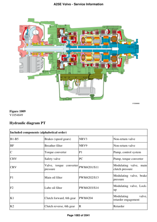 Volvo A25E Articulated Dump Truck Repair Service Manual - Image 2