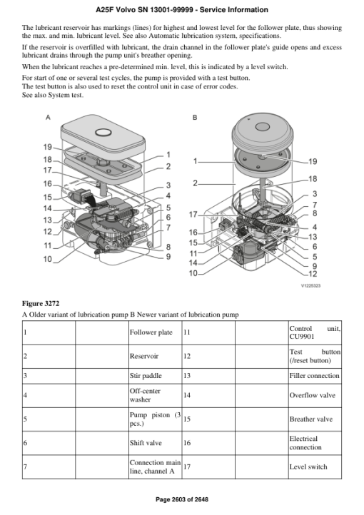 Volvo A25F Articulated Dump Truck Repair Service Manual (SN 13001-99999) - Image 4