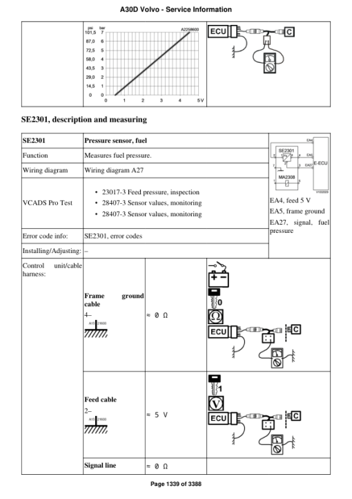 Volvo A30D Articulated Dump Truck Repair Service Manual - Image 2