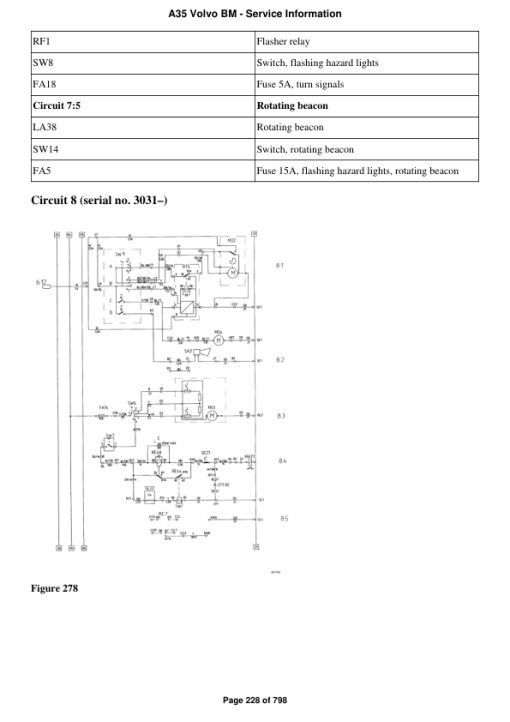 Volvo A35 BM Articulated Dump Truck Repair Service Manual - Image 2