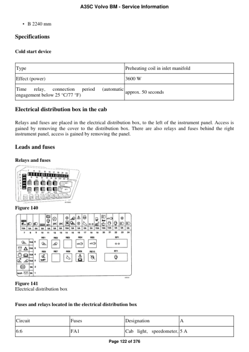 Volvo A35C BM Articulated Dump Truck Repair Service Manual - Image 2