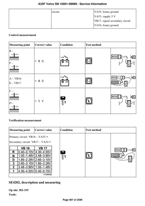 Volvo A35F Articulated Dump Truck Repair Service Manual (SN 10001-99999) - Image 5