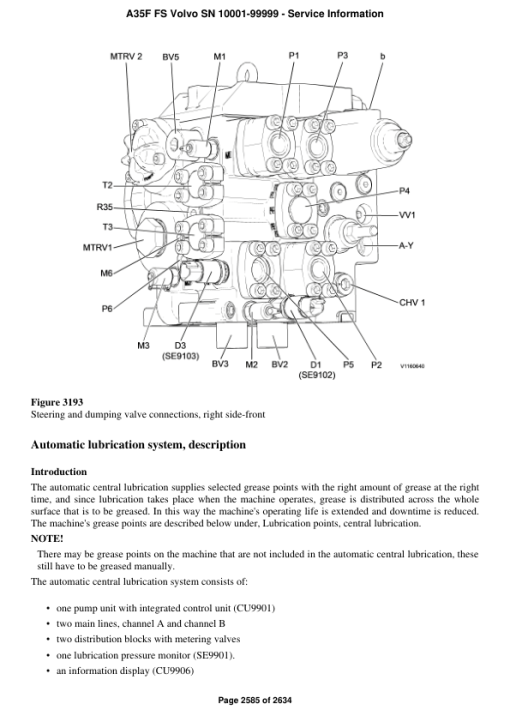 Volvo A35F FS Articulated Dump Truck Repair Service Manual (SN 10001-99999) - Image 4