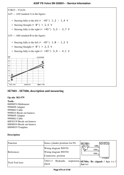 Volvo A35F FS Articulated Dump Truck Repair Service Manual (SN after 320001 -) - Image 5