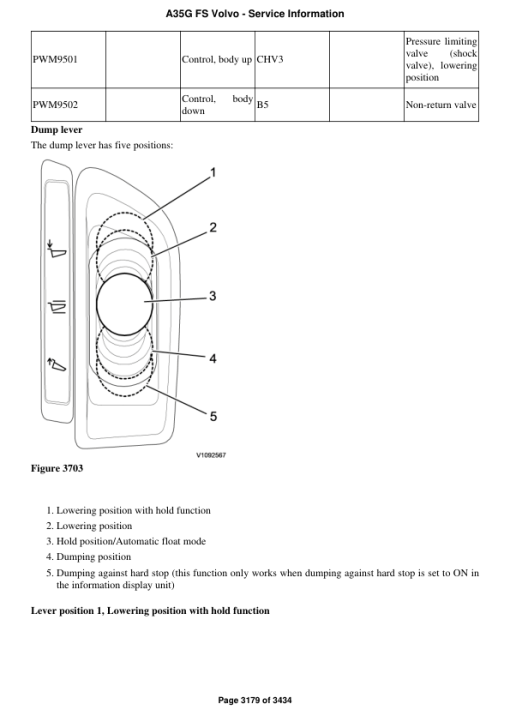 Volvo A35G FS Articulated Dump Truck Repair Service Manual - Image 3