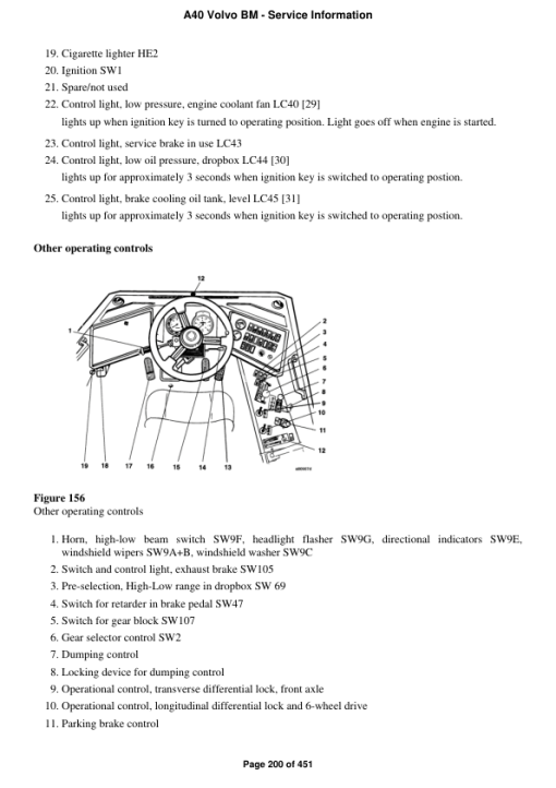 Volvo A40 BM Articulated Dump Truck Repair Service Manual - Image 2