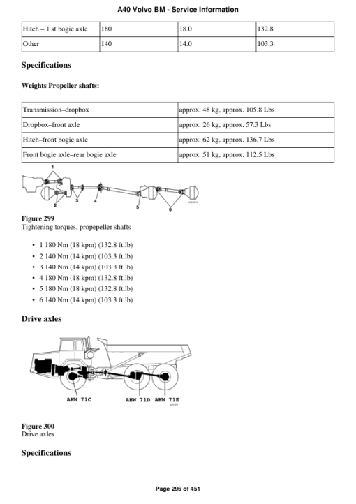 Volvo A40 BM Articulated Dump Truck Repair Service Manual - Image 3