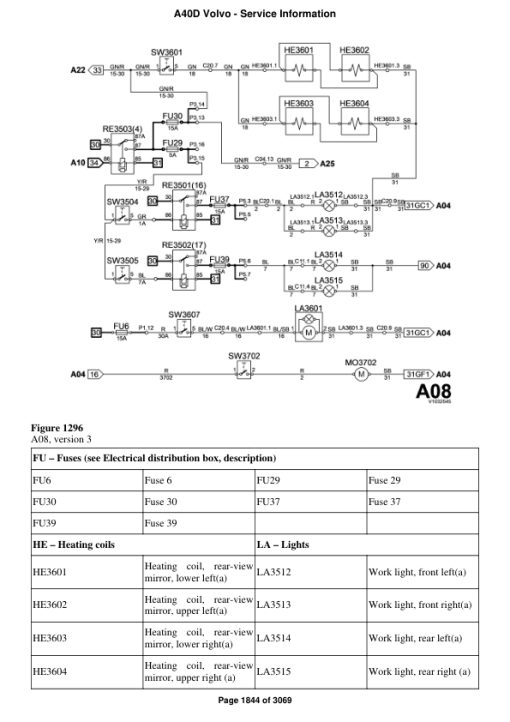 Volvo A40D Articulated Dump Truck Repair Service Manual - Image 3