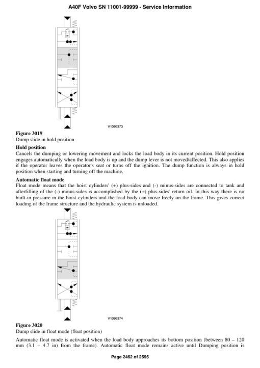 Volvo A40F Articulated Dump Truck Repair Service Manual (SN 11001-99999) - Image 3